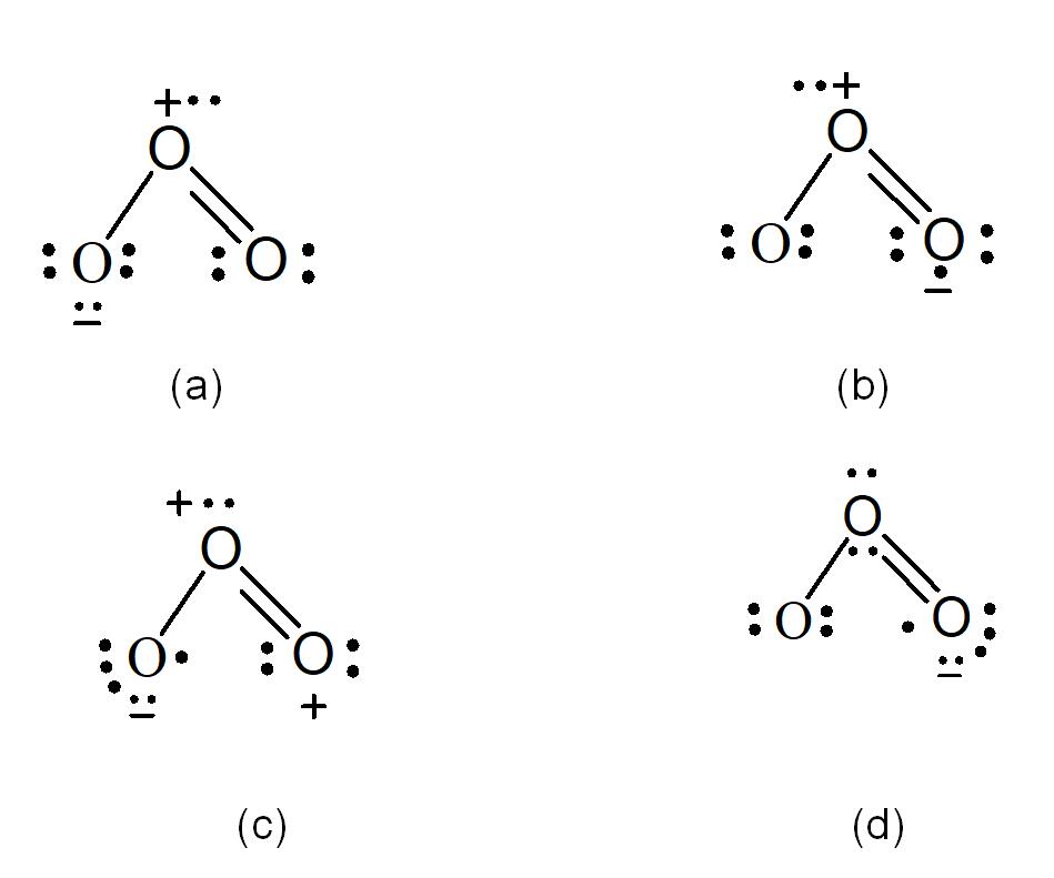 臭氧高級(jí)氧化廢水處理實(shí)驗(yàn)