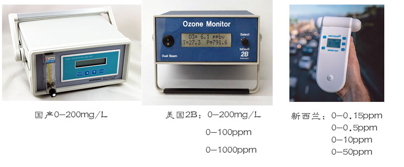 臭氧檢測(cè)儀